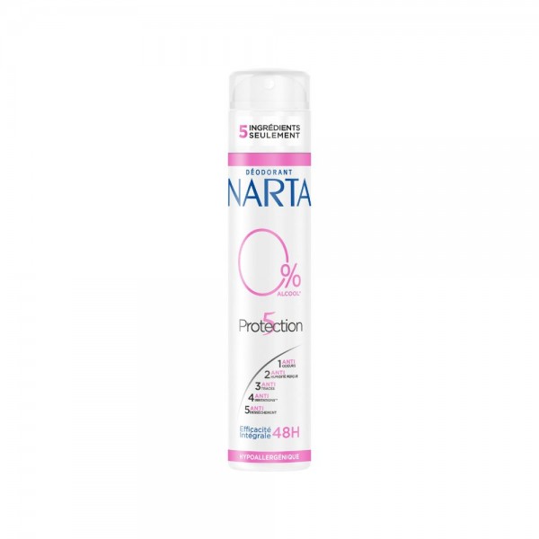 NARTA DEO 5 PROTECTION